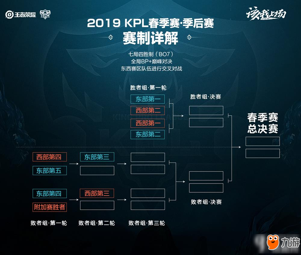 足球市场战 足球市场战