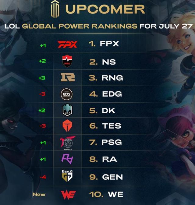 季的竞争力 季的竞争力