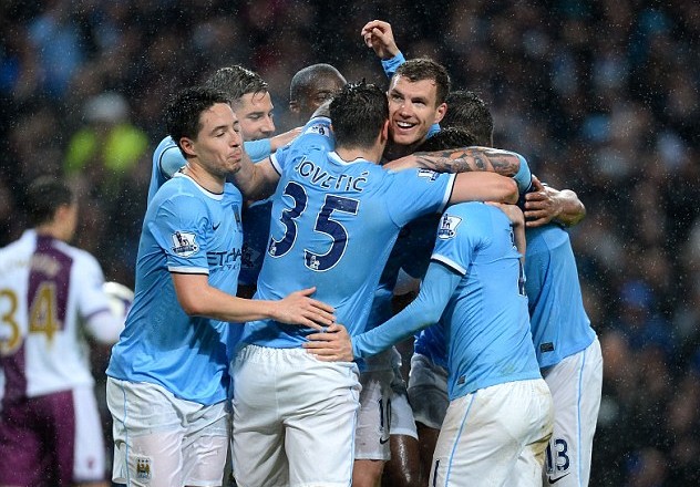 投资筛选 投资筛选