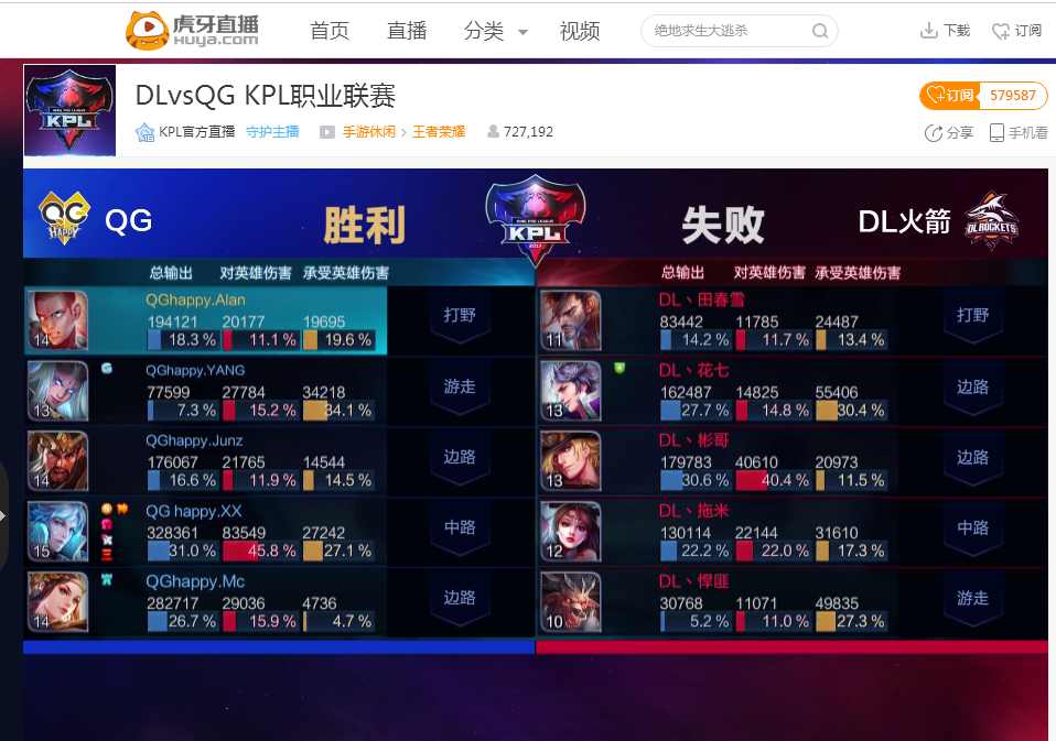围绕PVP 围绕PVP